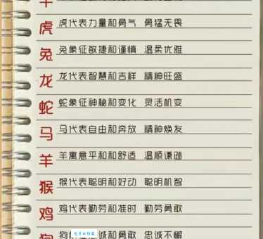 其貌不扬的动物是什么生肖 揭秘长相普通却有大智慧的属相