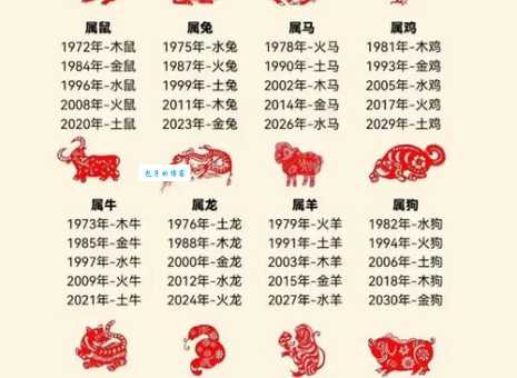 书香世家是什么生肖 揭秘文化人最爱的属相