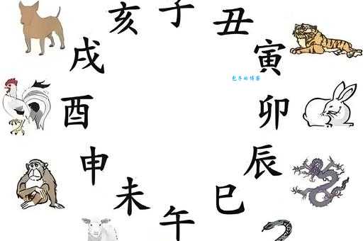 开天辟地是什么生肖 揭秘神话中的生肖传说