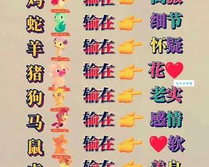 大起大落打一个生肖原来是它你猜对了吗