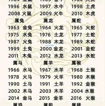 以正视听是什么生肖 原来这个生肖才是正确答案