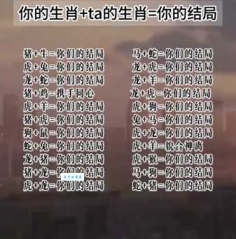 南腔北调猜生肖最佳答案竟然是这个动物