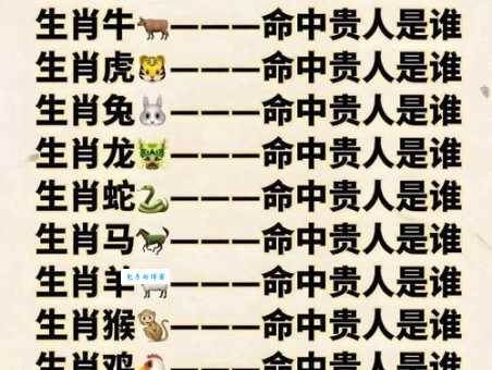 一生只以食为天是什么生肖 揭秘贪吃动物排行榜