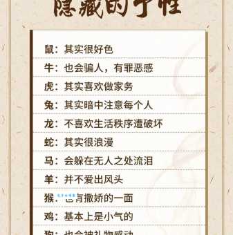 躲在角落不见人指什么生肖 看看哪个动物最怕生