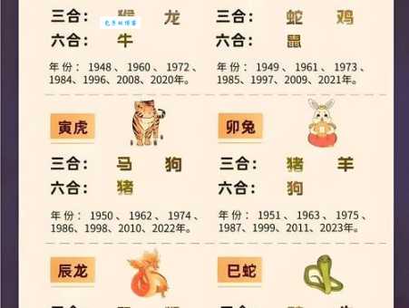 大起大落是什么生肖 哪些生肖一生起伏不定