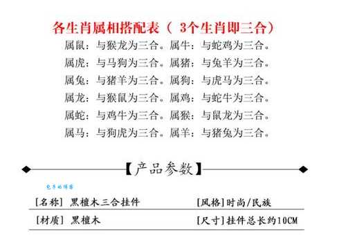 三八送礼中四千代表哪个生肖汉字拆解与习俗解析