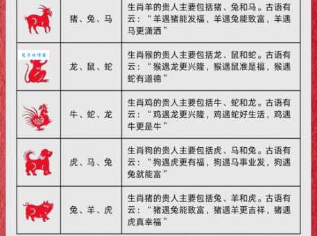 替天行道是什么生肖 揭秘十二生肖中的正义使者