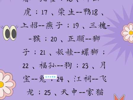 七来七往打一生肖谜语答案出乎意料