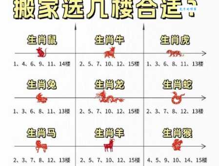 搬口弄唇打一正确生肖答案揭晓快来看