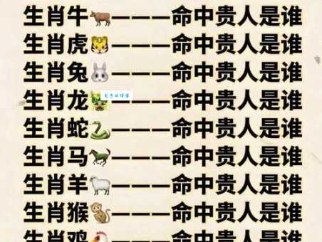 地动山摇代表什么生肖 看看你的生肖是否在其中