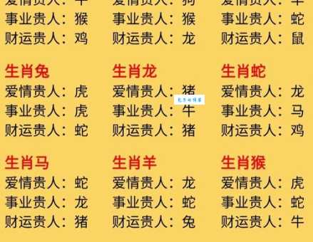 风调雨顺报喜事是什么生肖 这些生肖运势最好