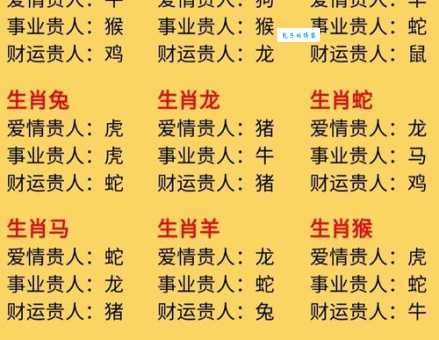 水满金山钱满仓代表什么生肖 揭秘最旺财运的属相