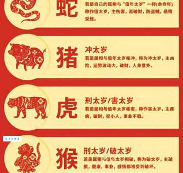 跌打损伤是什么生肖 这些生肖朋友要多加留意