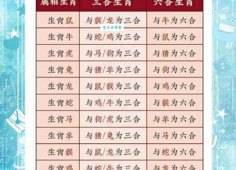 六水三山归镜里打一正确生肖谜底揭晓