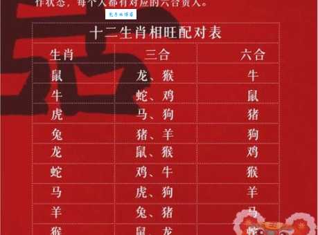 三战三北是什么生肖答案揭晓快来看看