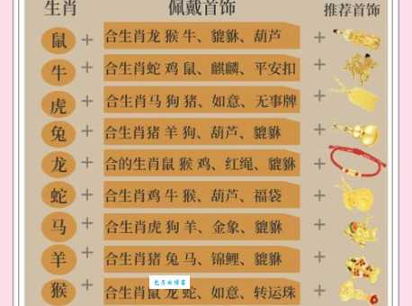 十子之上四中金是什么生肖 一文告诉你正确答案