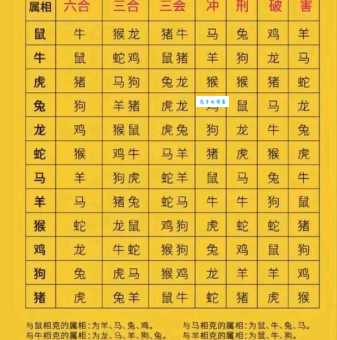 哪个生肖最适合守门庭 看看你家有没有这个属相