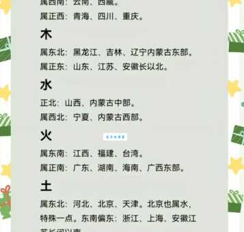 高楼大厦是什么生肖 属相与建筑风格的趣味解读