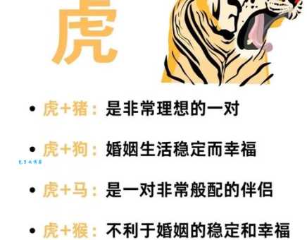 为虎作伥是指什么生肖 十二生肖中谁最爱当跟班