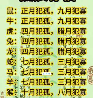 出乖露丑指什么生肖 这几个生肖常闹出笑话