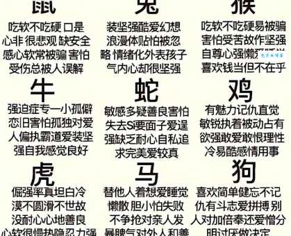 鸡飞狗跳是什么生肖 看看你的属相在其中吗