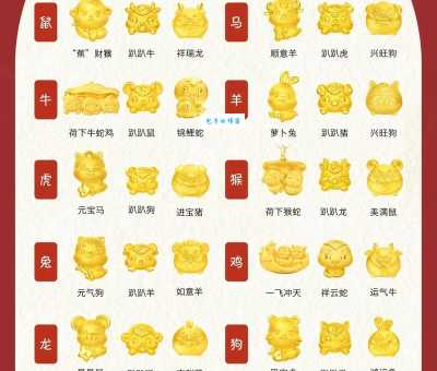 三五成群是什么生肖 最爱凑热闹的生肖有你吗