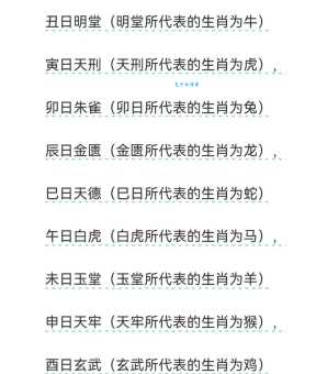 心急如焚是什么生肖 这几个生肖最容易着急上火