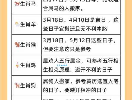 惦念家中一支梅是什生肖 这些属相最可能中选