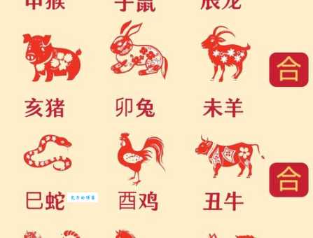 四季轮回是什么生肖 生肖中谁最能体现四季轮回