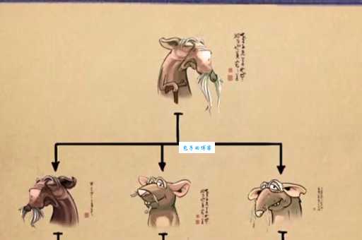 四国之战是什么生肖 十二生肖中的战争传奇解析