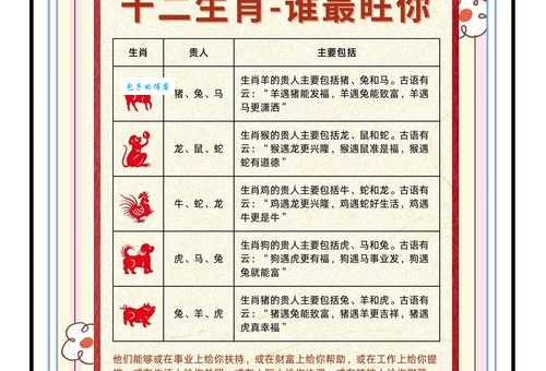 十二生肖谁是慈母揭秘这些生肖最会照顾孩子
