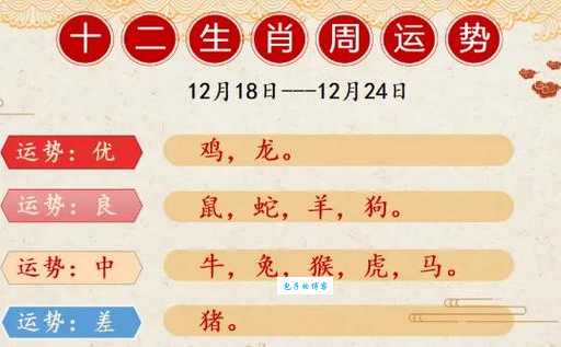 隔宿之仇是什么生肖 快来对照你的生肖看看