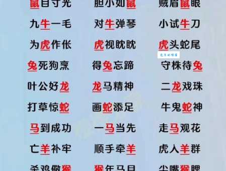倚马千言是指什么生肖 这个成语的由来你知道吗