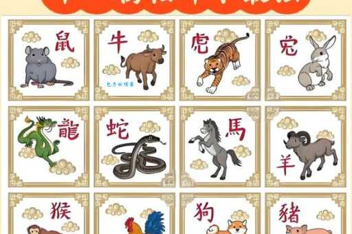 临危不惧打一正确生肖十二生肖中谁最不怕事