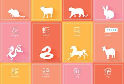 临危不惧打一正确生肖十二生肖中谁最不怕事