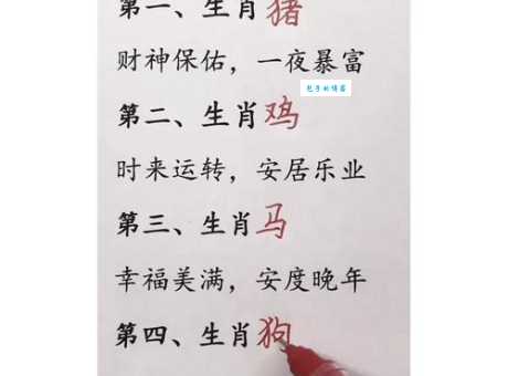 摇首顿足是什么生肖 看看你的生肖上榜了吗