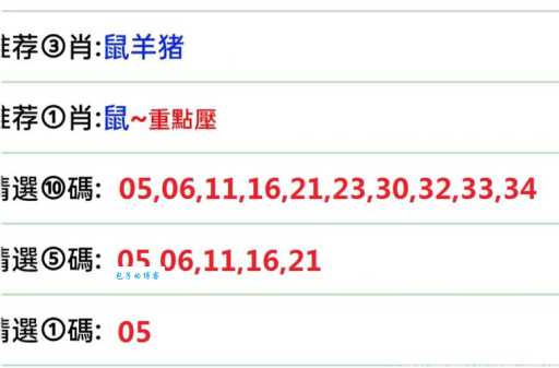 先发制人打一生肖猜猜看是什么动物
