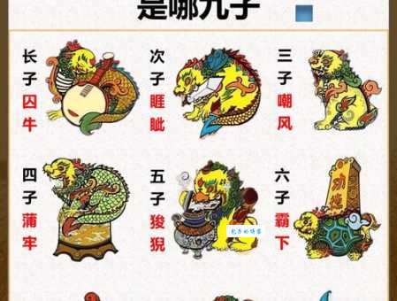 大禹治水打正确生肖其实指的是哪个动物