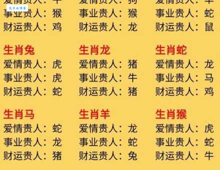 书香世家打一生肖看看哪个生肖最有书卷气