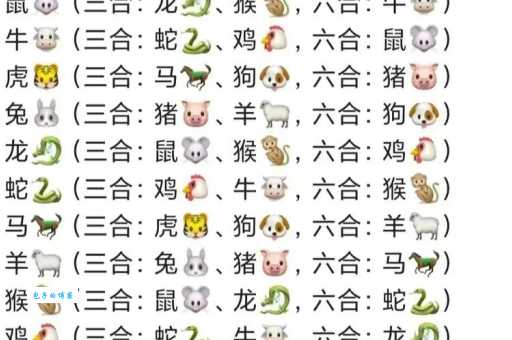 疯疯癫癫打一个生肖猜猜看哪个动物最符合