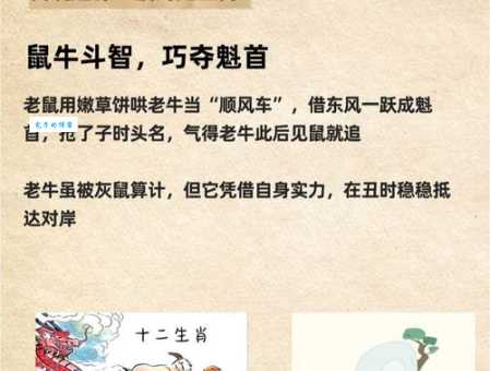 相鼠有皮是什么生肖 十二生肖冷知识大公开