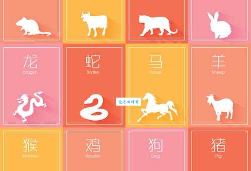 喧宾夺主是什么生肖 十二生肖中谁最爱抢风头