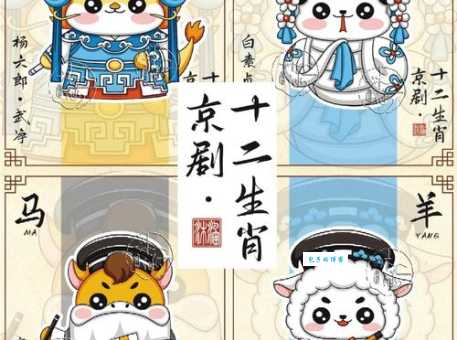 生旦净丑暗藏哪些生肖 戏曲角色生肖对应关系揭秘