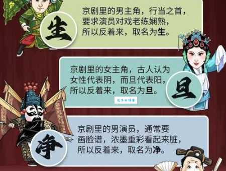 生旦净丑暗藏哪些生肖 戏曲角色生肖对应关系揭秘