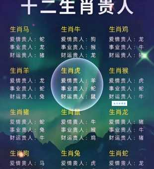 苍天有眼是什么生肖 哪些属相一生顺遂贵人相助