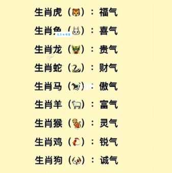 惊天动地是什么生肖快来对照你的生肖看看