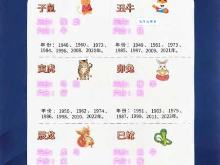 三令五申打一生肖是什么这个生肖你猜对了吗
