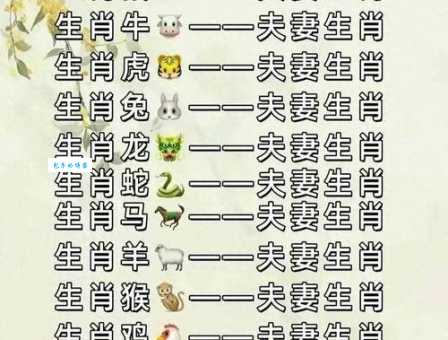 吉气东来家乡美是什么生肖看看你猜对了吗