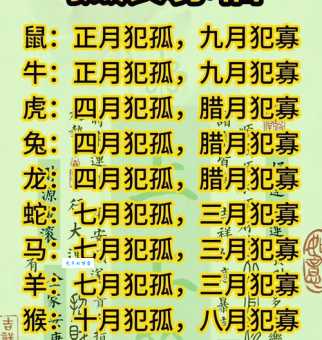 纸笔喉舌猜生肖正确答案竟然和文人雅士有关