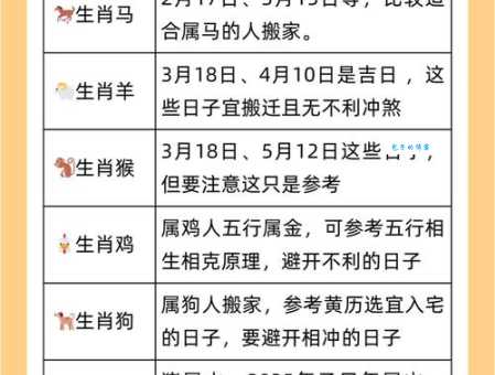 一跃千里是什么生肖 看看你的属相上榜没